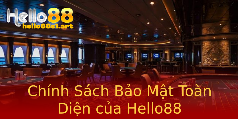 Chính Sách Bảo Mật Toàn Diện của Hello88 Chính Sách Bảo Mật Toàn Diện của Hello88